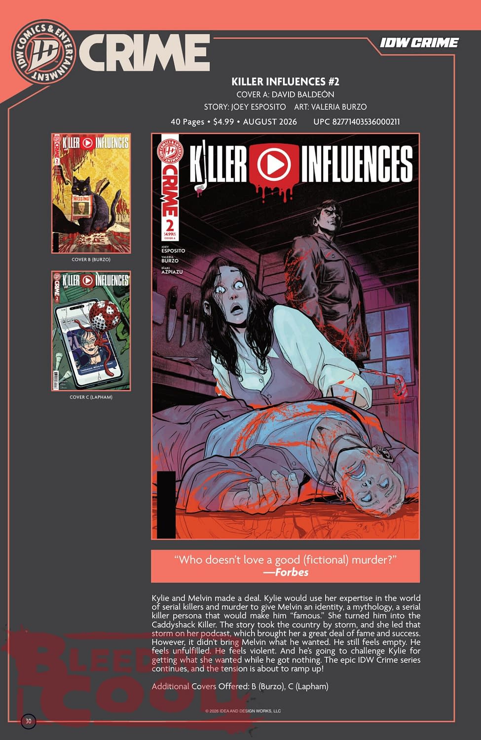 Bleeding Cool Presents: IDW Full August 2026 Solicits And Solicitations
