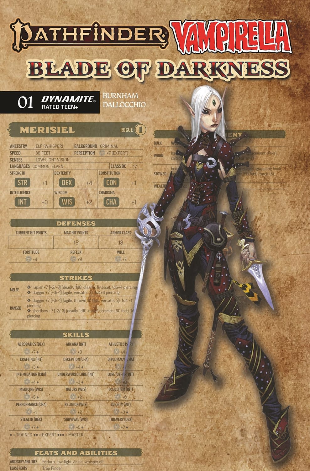 Pathfinder/Vampirella: Blade Of Darkness Crossover From Dynamite/Paizo