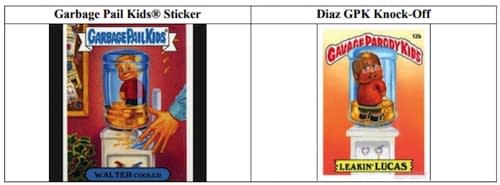 Luis Diaz Vs Topps Over Garbage Pail Kids Court Case: The Latest