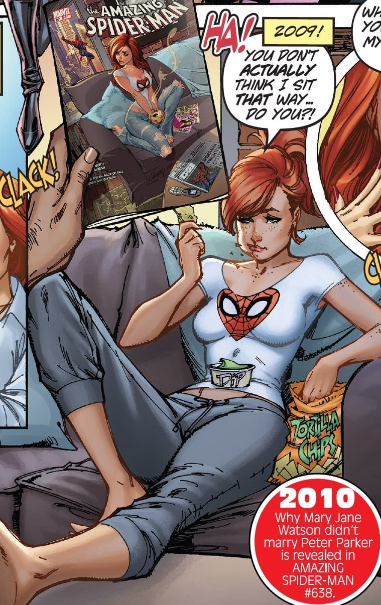 Online Sale Price Comparison J SCOTT CAMPBELL Mary Jane Art Print SOLD