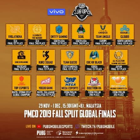 "PUBG Mobile" Club Open Global Finals Are Set
