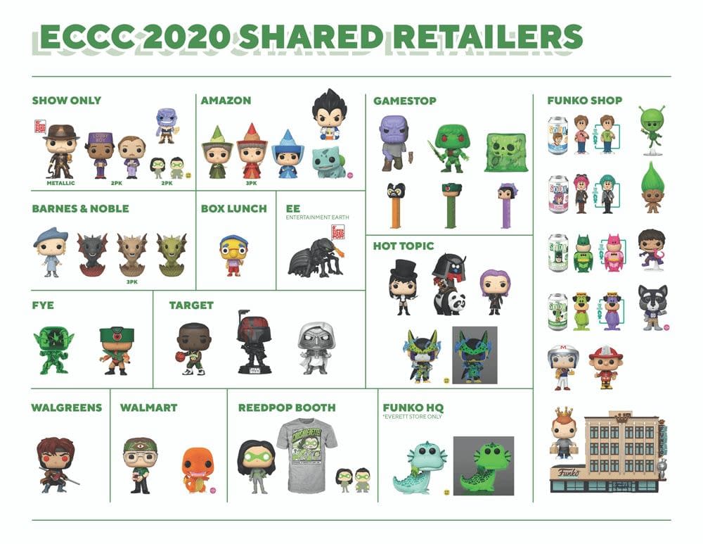 Funko Gives Fans A Virtual Convention with ECCC Postponed