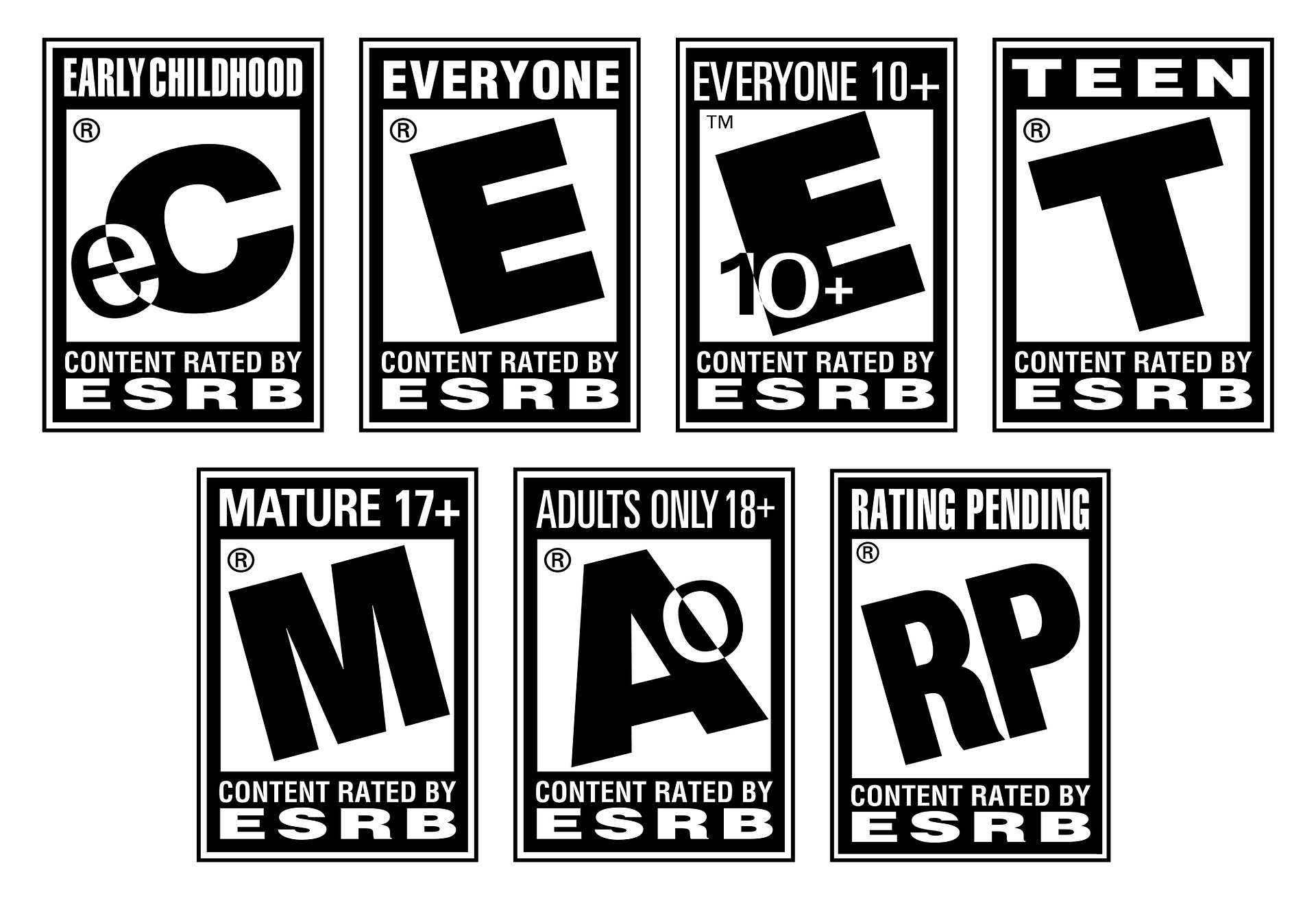 Esrb Ratings 