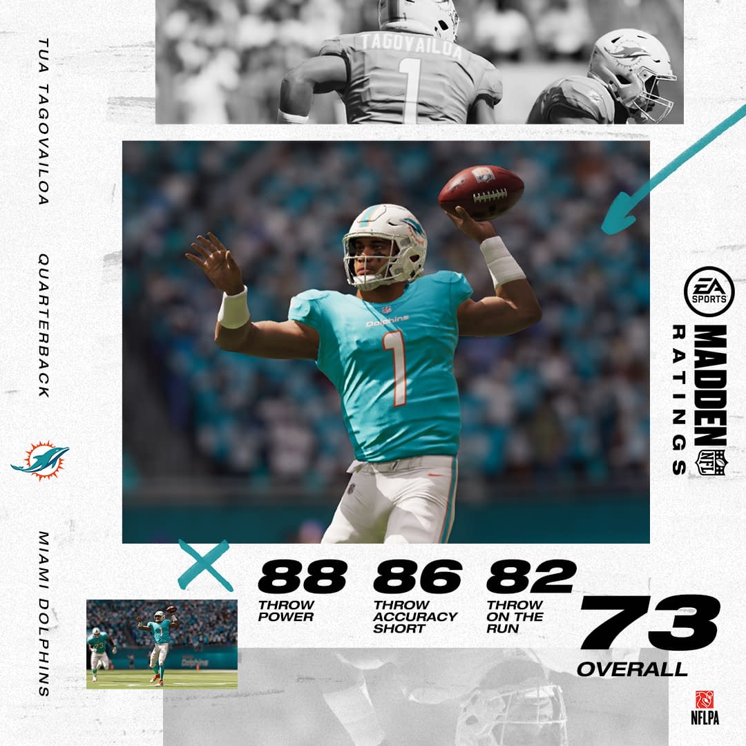 madden player ratings 2023
