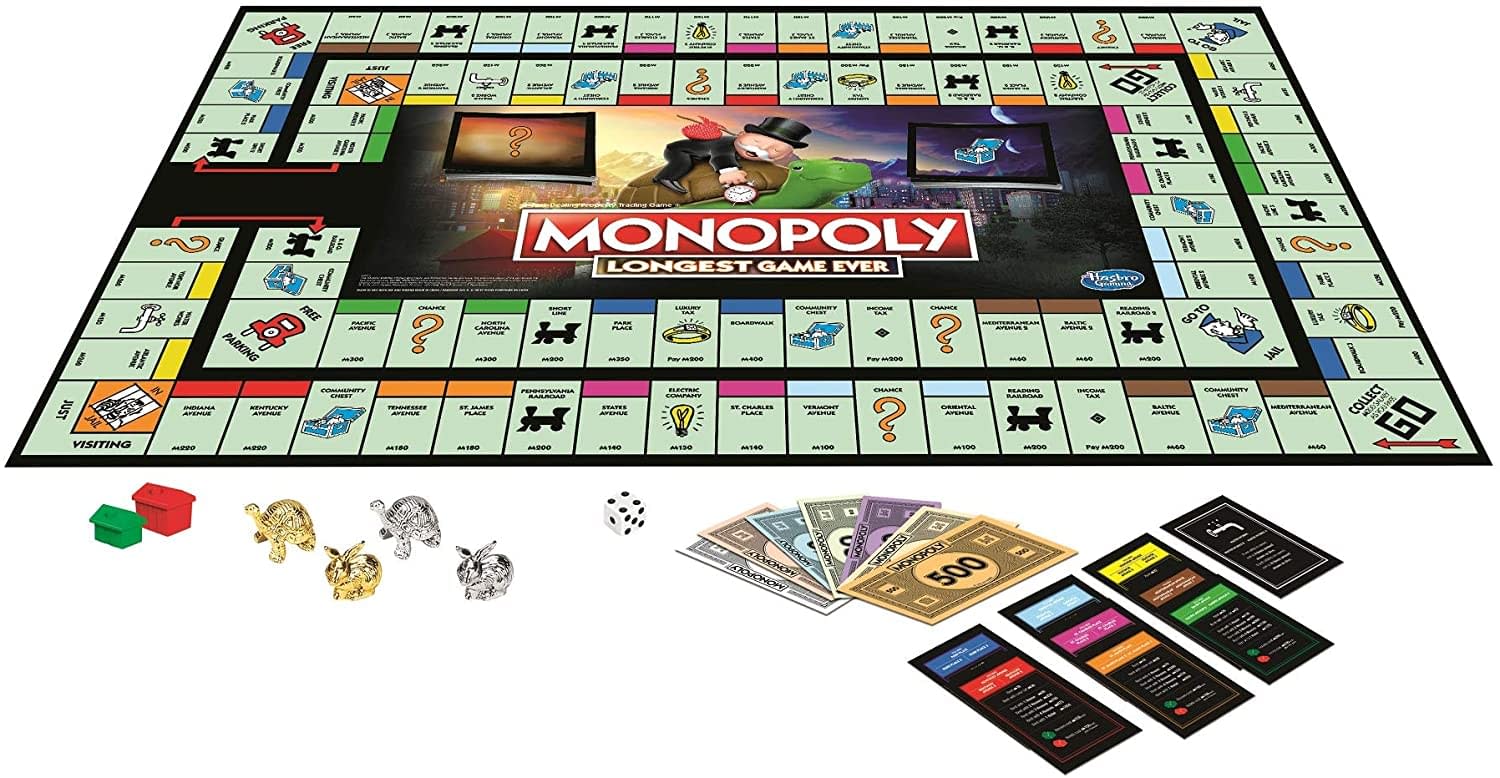 Monopoly Chance Board Game, Fast-Paced Monopoly Game, 20 Min