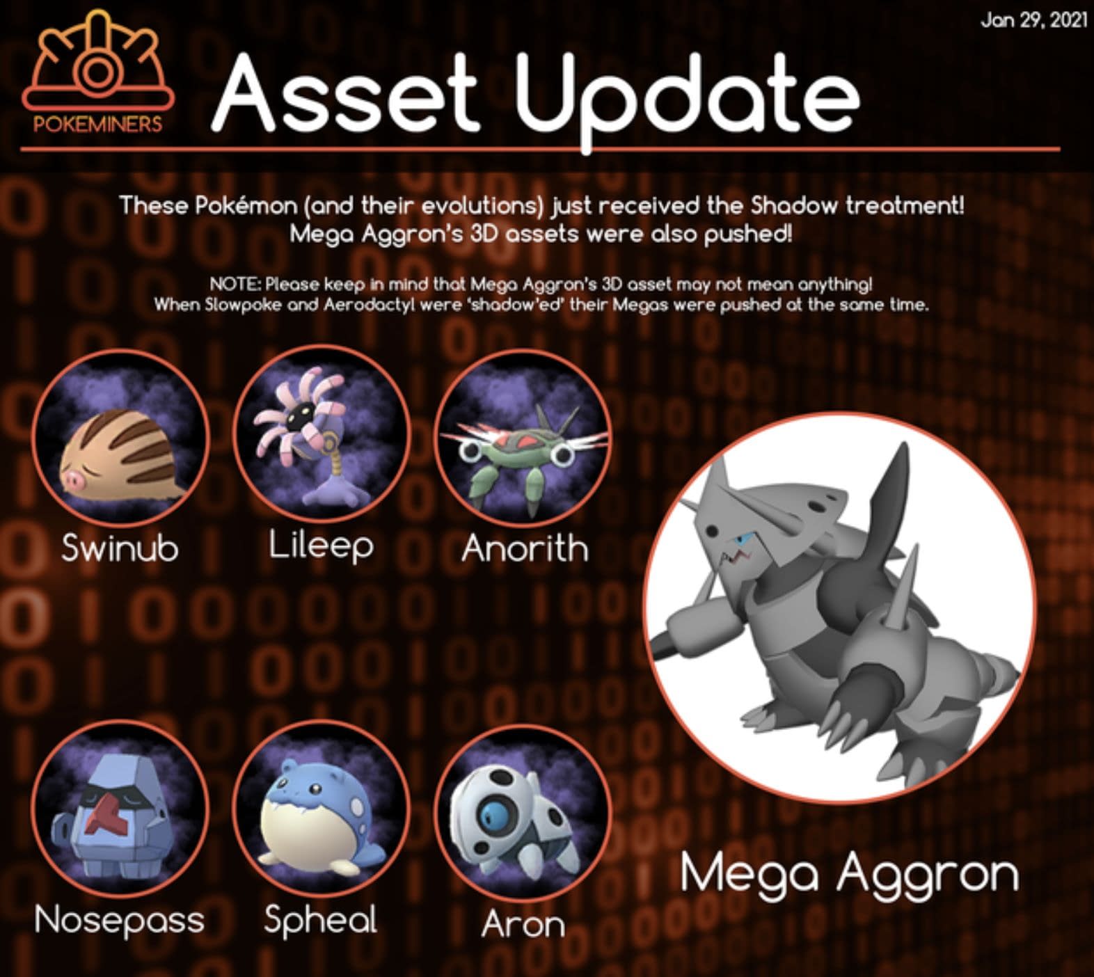 Mega Aggron (Pokémon) - Pokémon GO