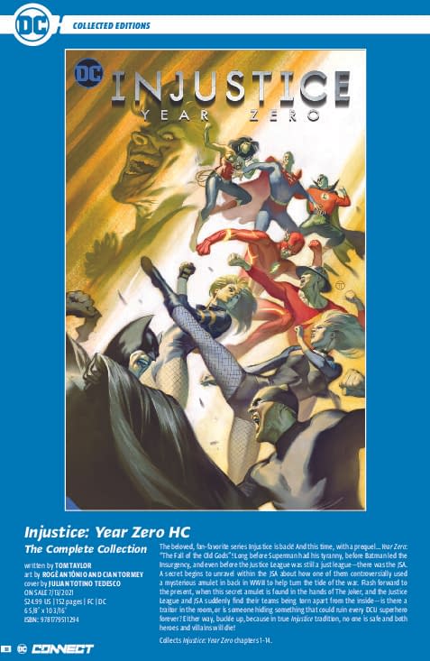 Belligerent DC Comics Finally Releases June 2021 Solicitations