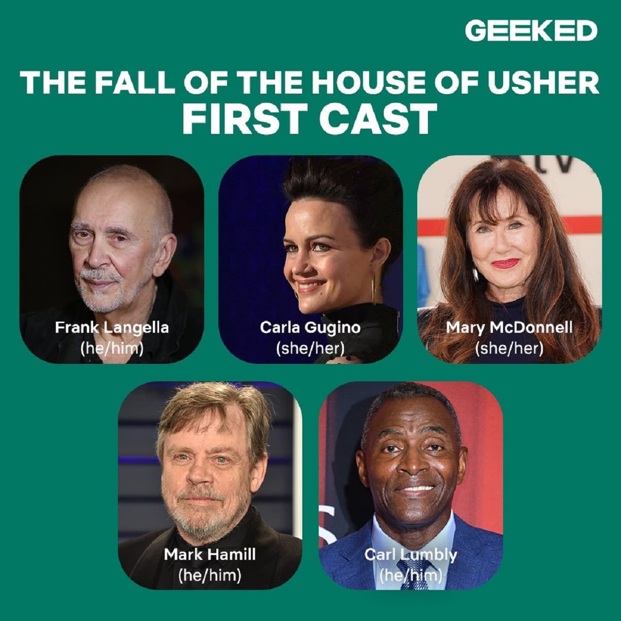 Netflix's 'the Fall of the House of Usher' Cast, Character Guide