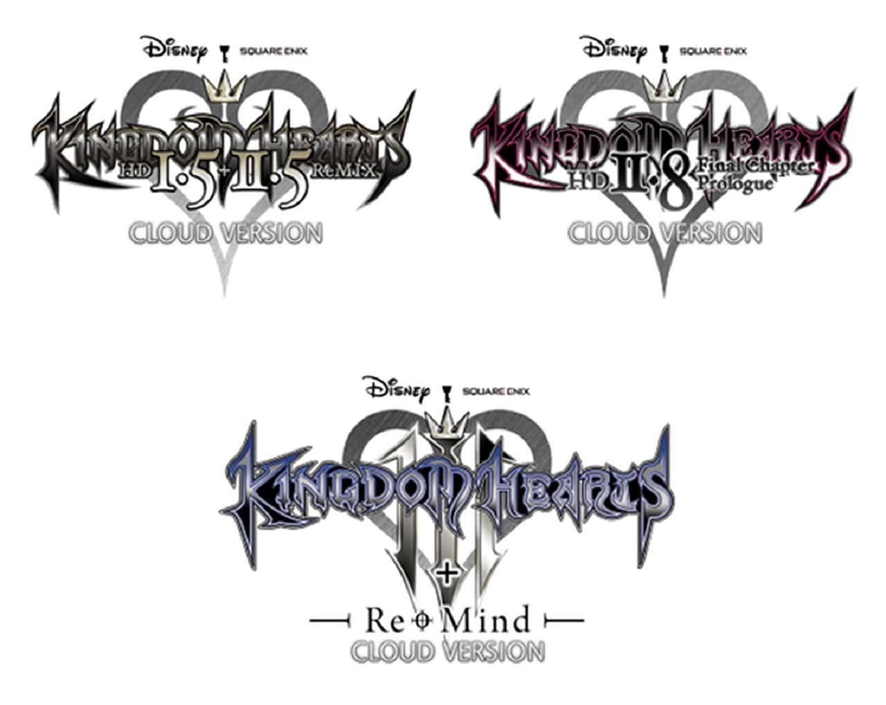 When does the Kingdom Hearts series come out?