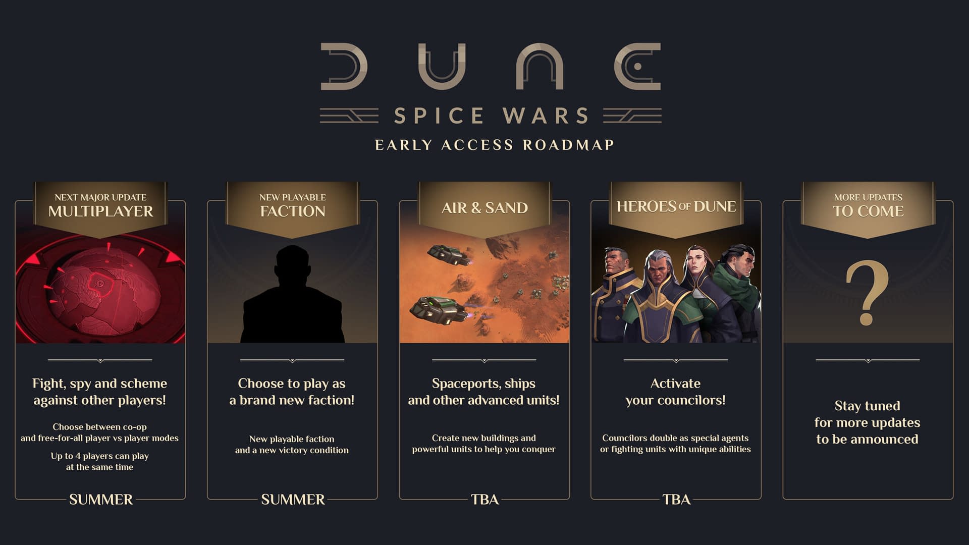 Dune Spice Wars Gives Better Idea Of Early Access Roadmap