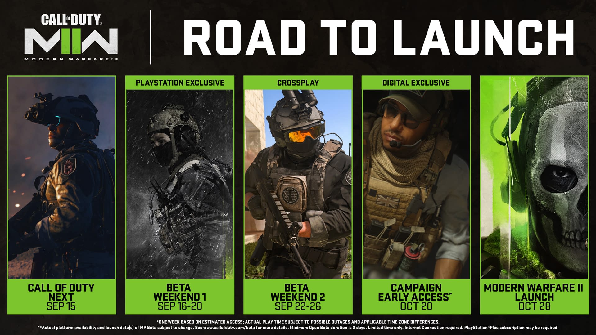 Call of Duty: Modern Warfare Beta hints at possible cross