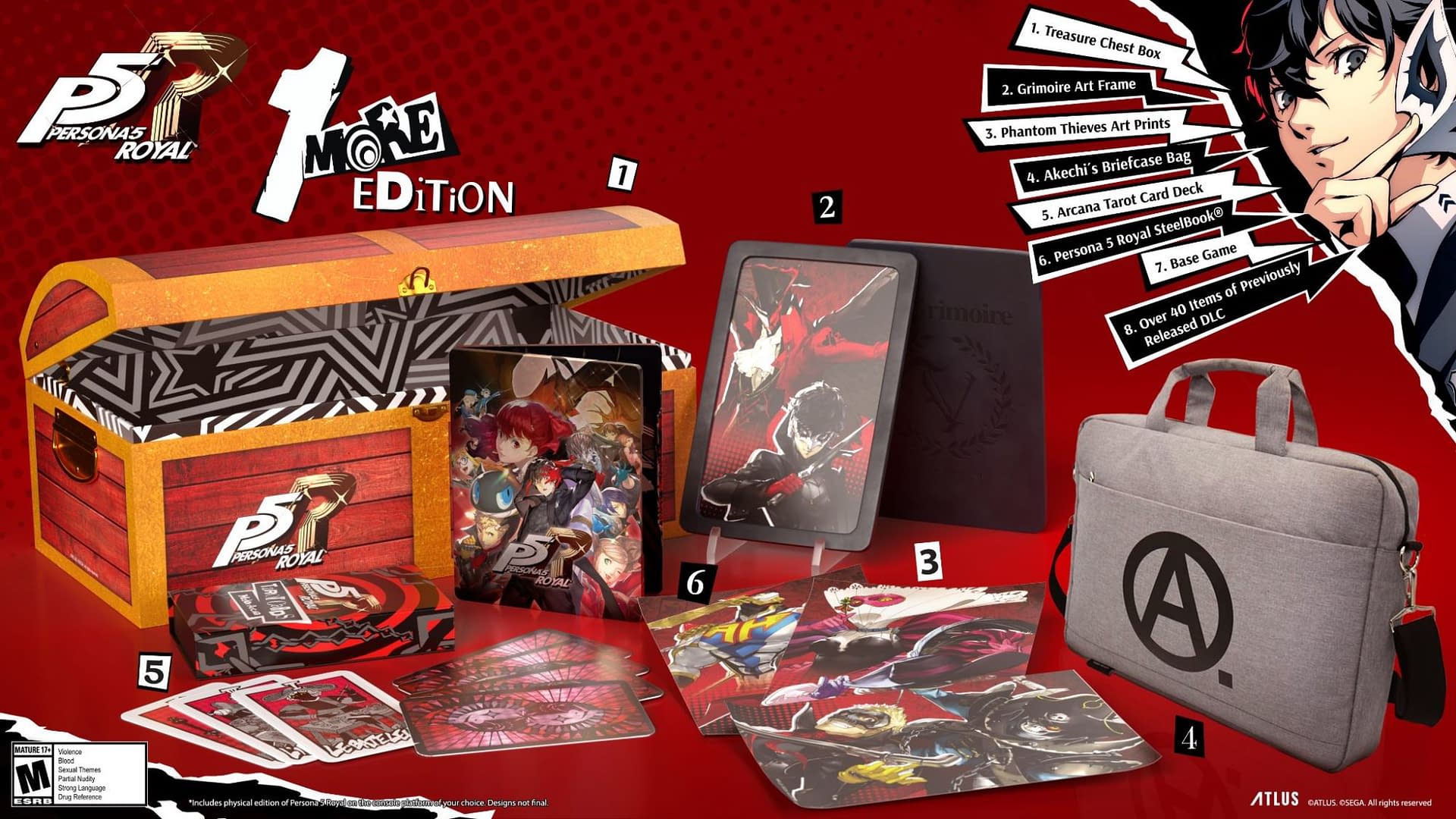 Persona 5 Royal: Guide Supplement - Persona 5 Royal 