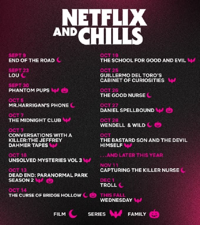 Wednesday' Netflix Episode Titles Revealed - What's on Netflix