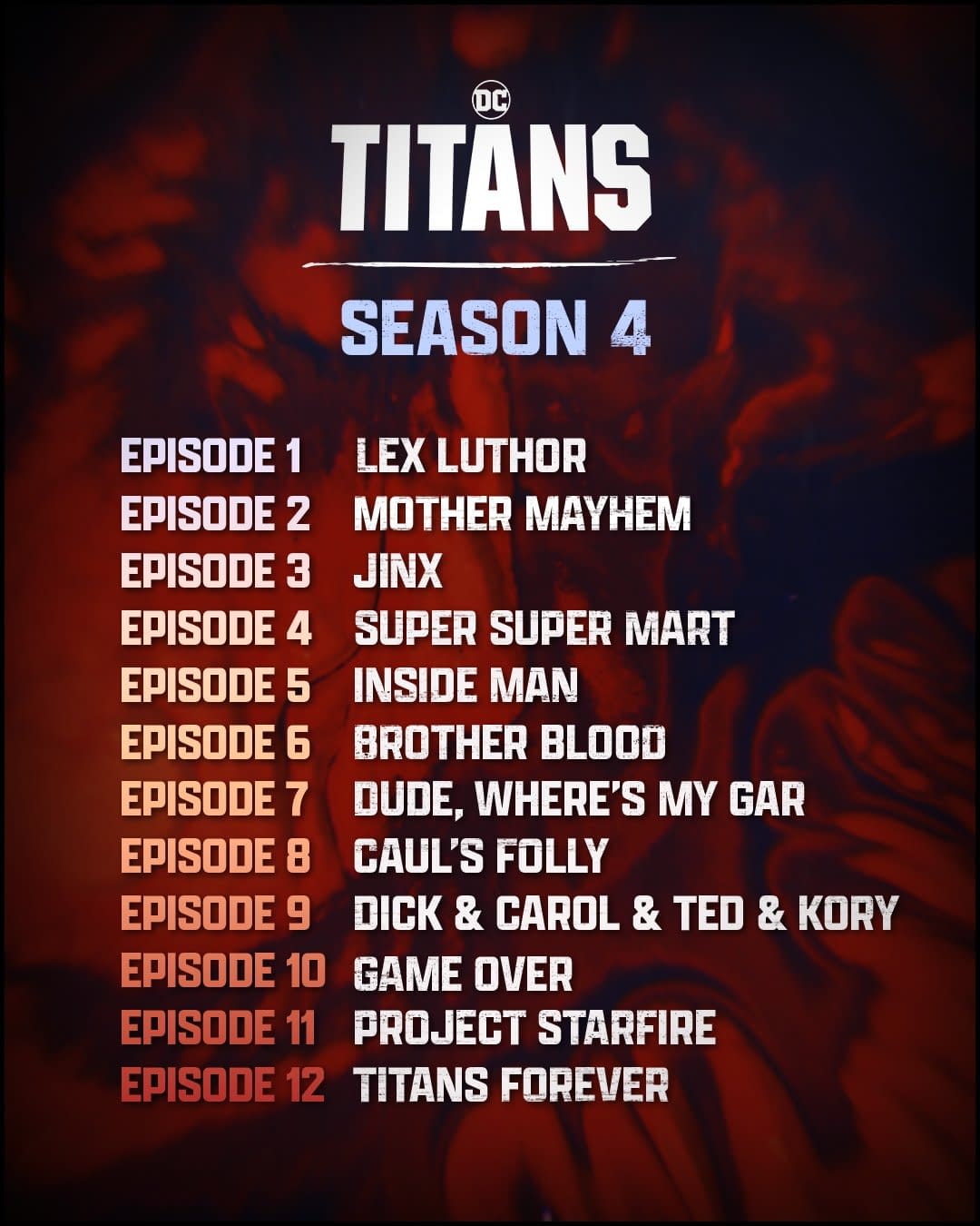 Titans Season 4 Episode 9 Release Date, Time and Where to Watch