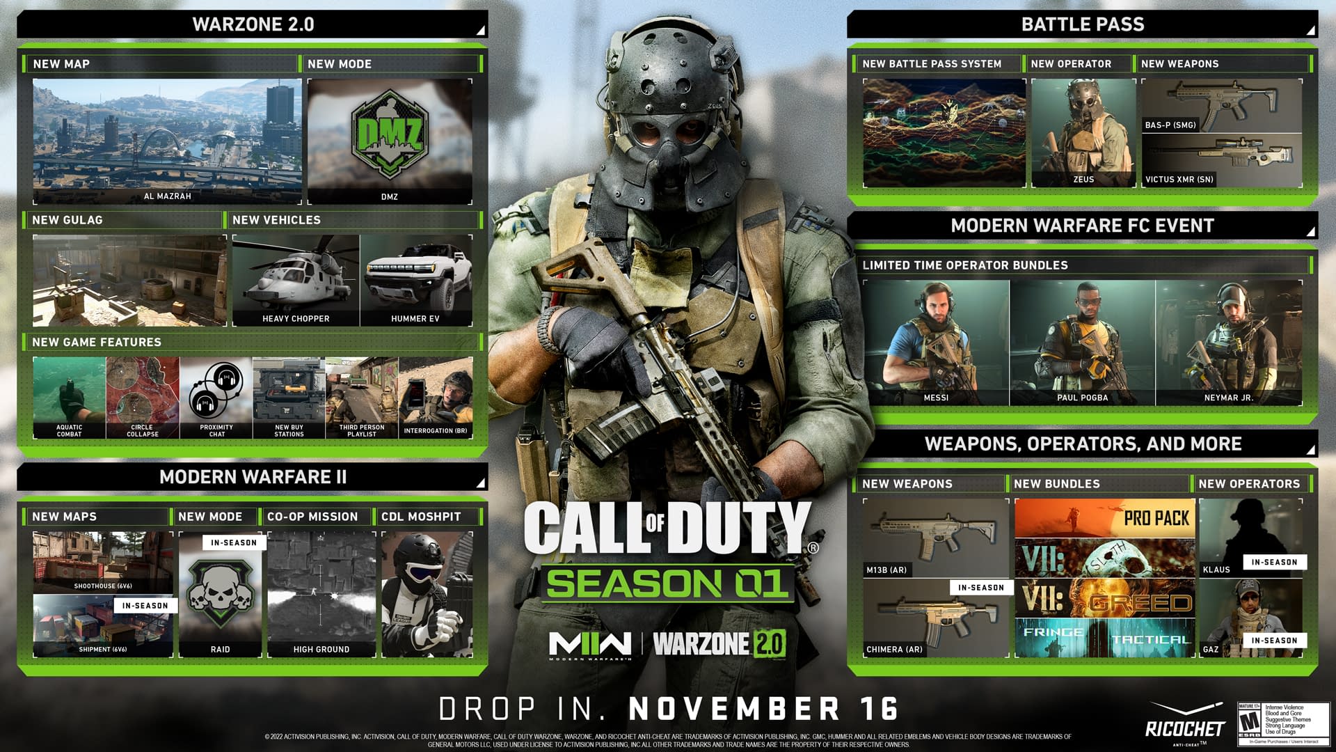 Temporada 4 de Call of Duty: Modern Warfare 2 e Warzone 2.0 chega