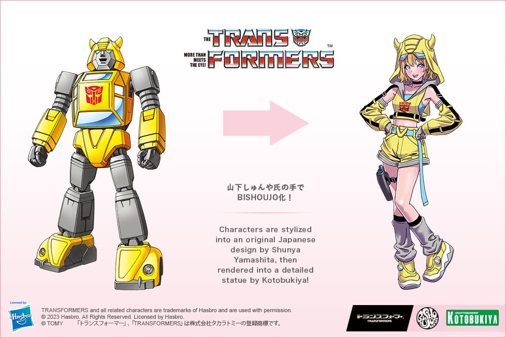 Transformers Bumblebee Becomes a Human Girl with Kotobukiya 
