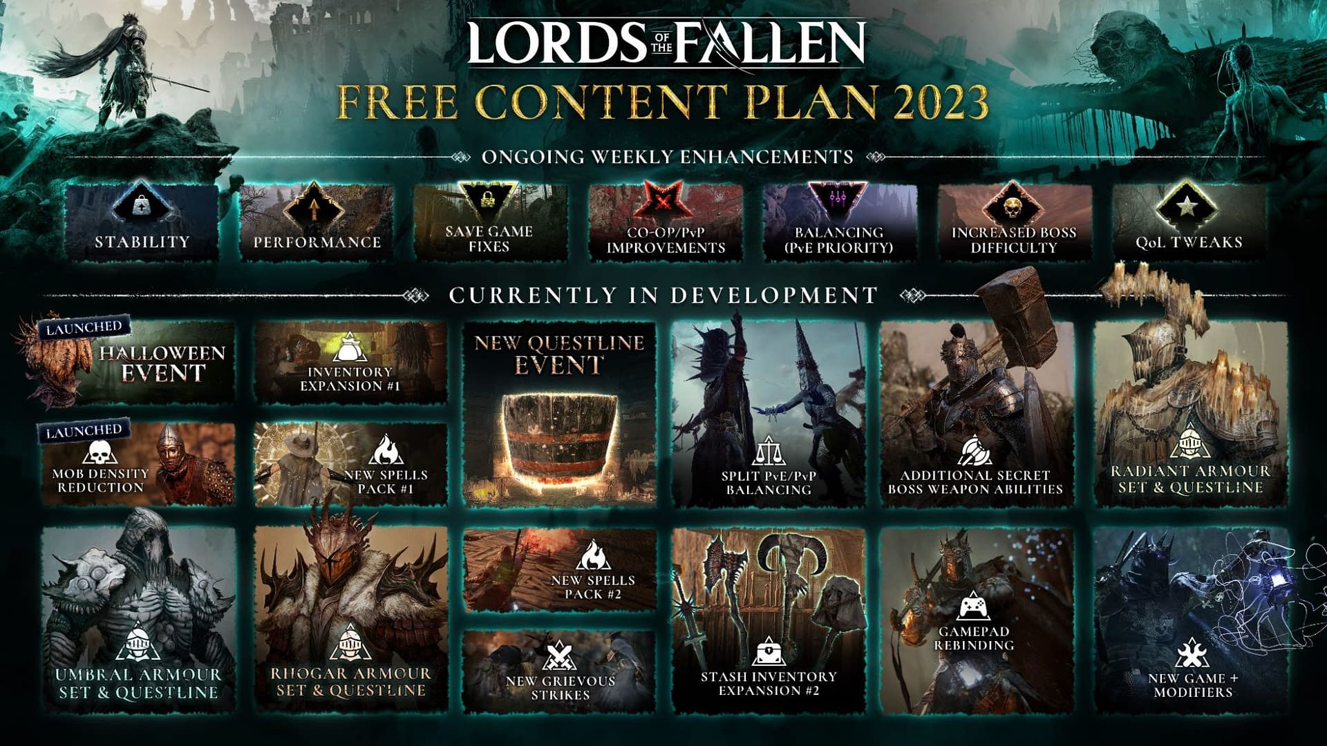 Lords Of The Fallen 2024 Game Pass Brina Claudie