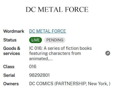 DC Comics Trademarks DC Metal Force