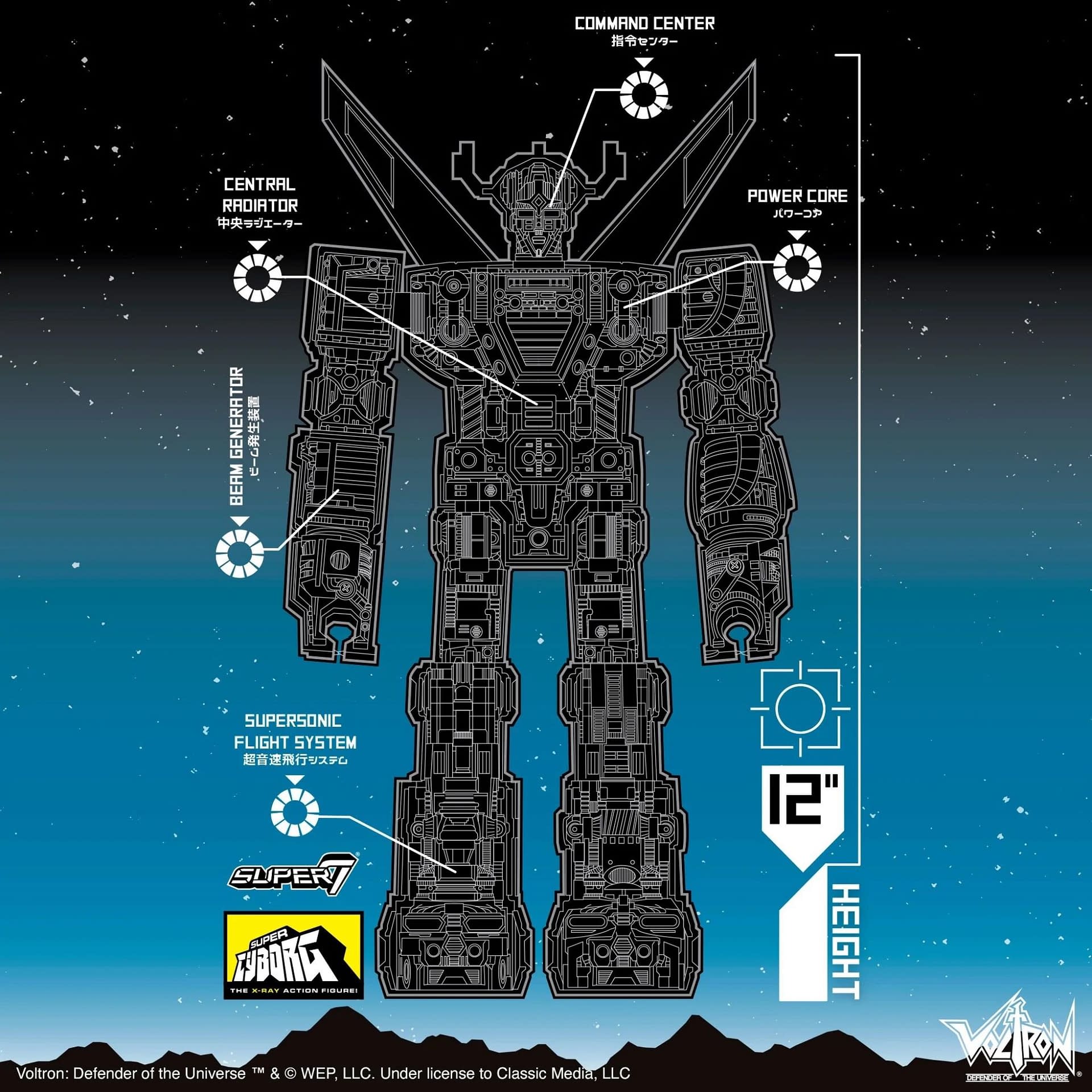 Super7 Reveals Brand New Full Color Voltron Super Cyborg Collectible