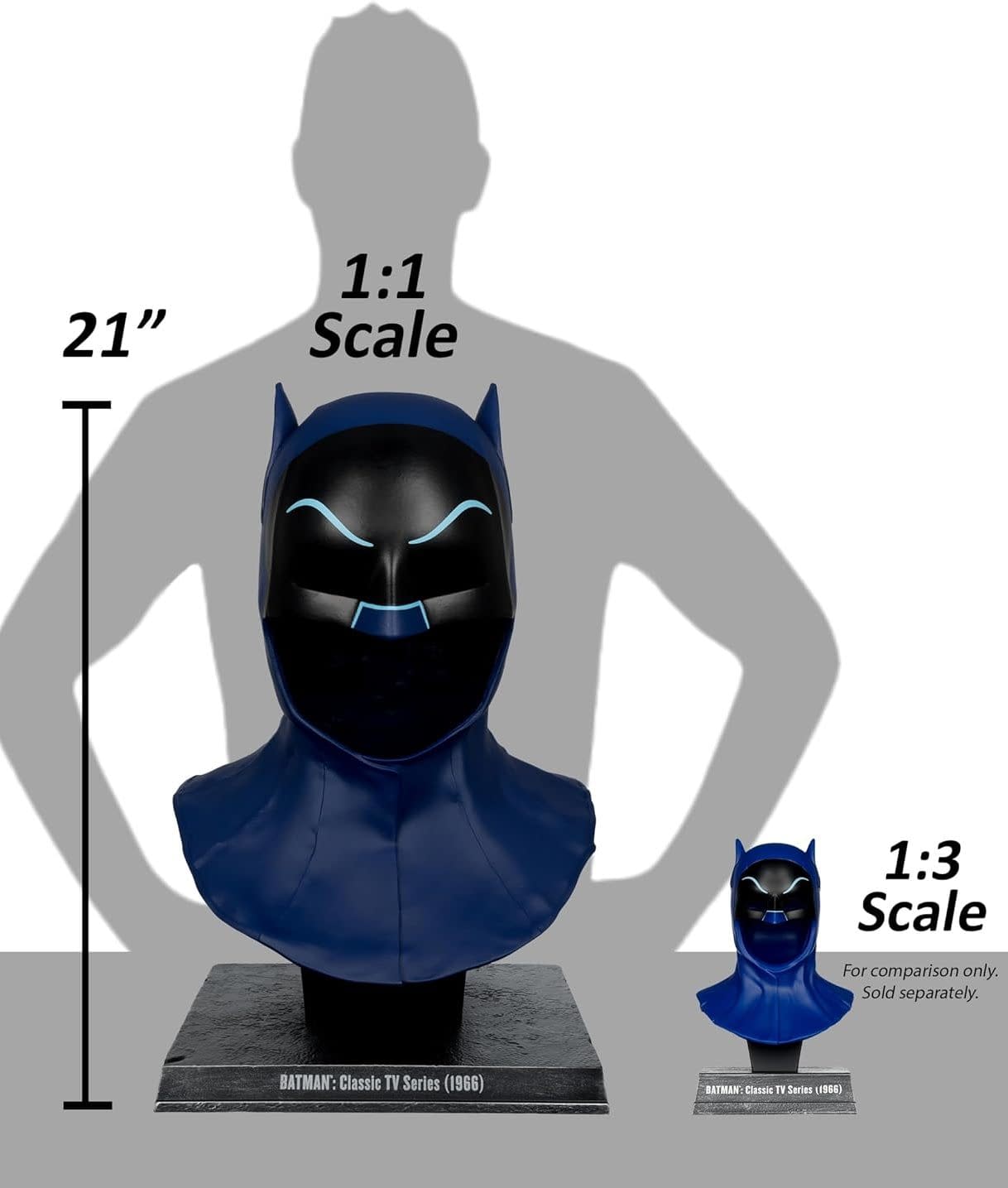 New 1:1 Replica Batman Classic TV Series Cowl Arrives from McFarlane