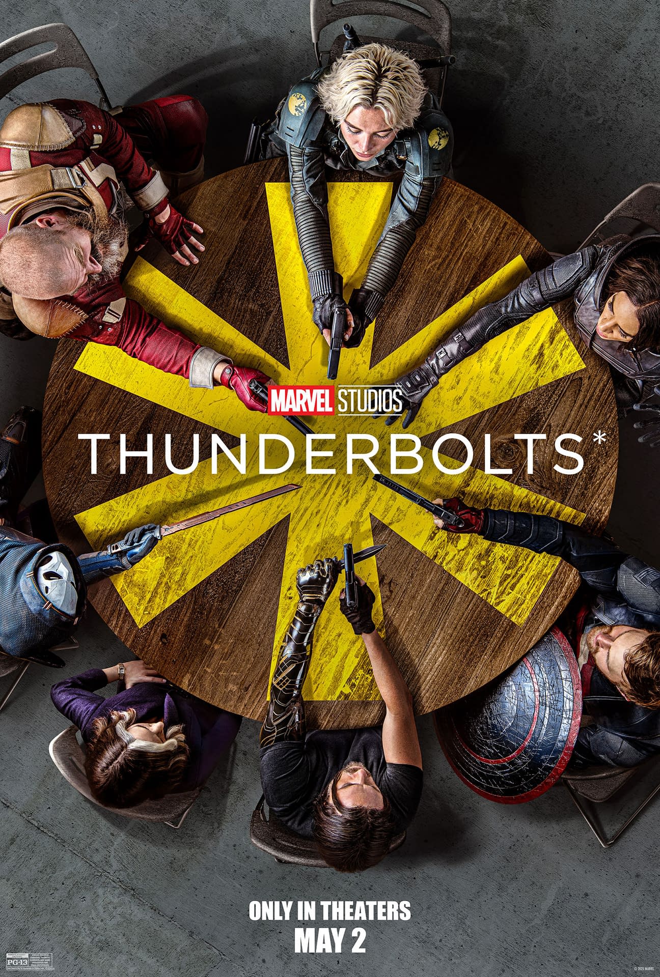 Filem baru di pawagam: Thunderbolts