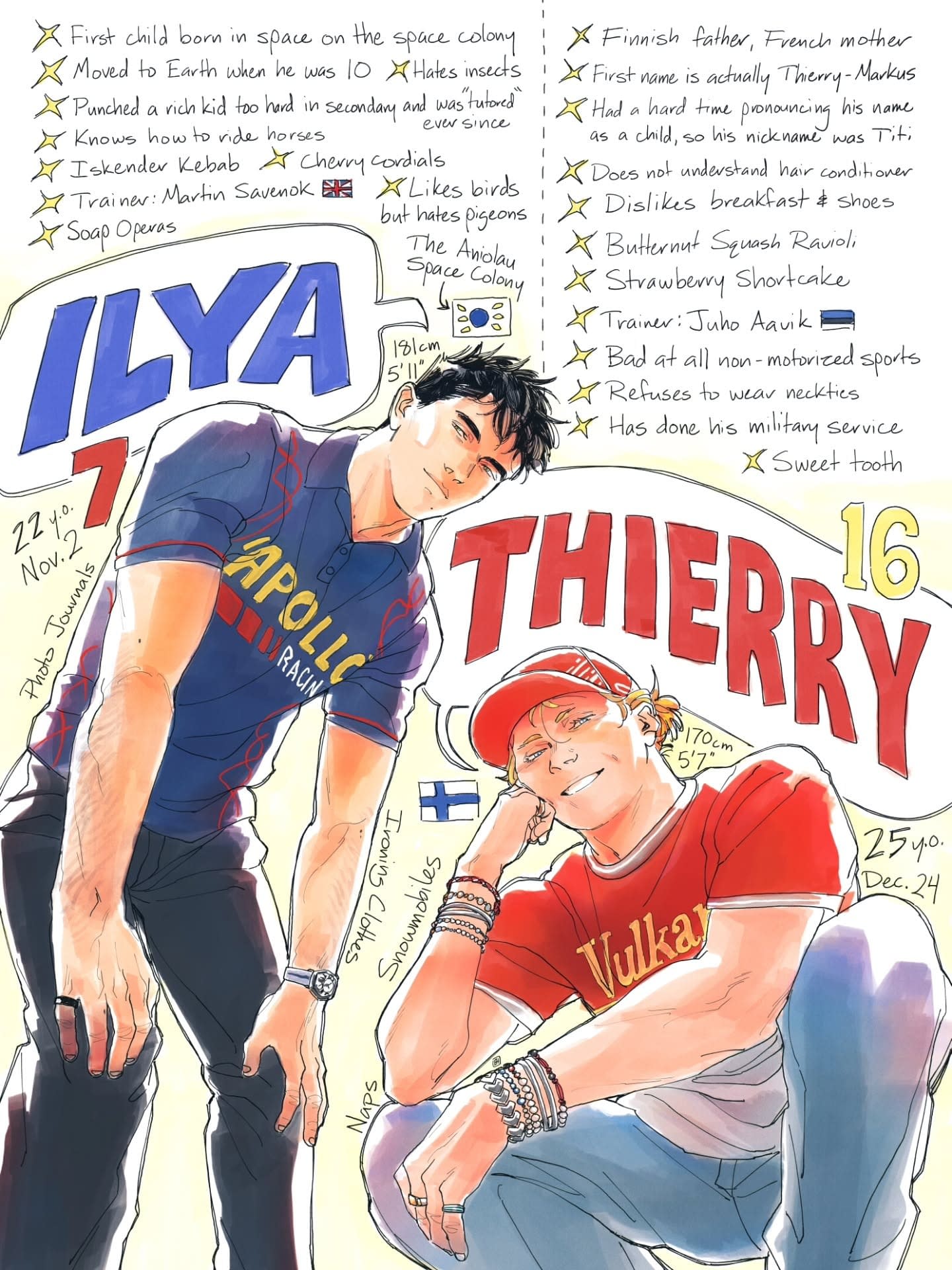 E. Hanby Auctions The Rights To F1 Boys-Love Graphic Novels, Downforce