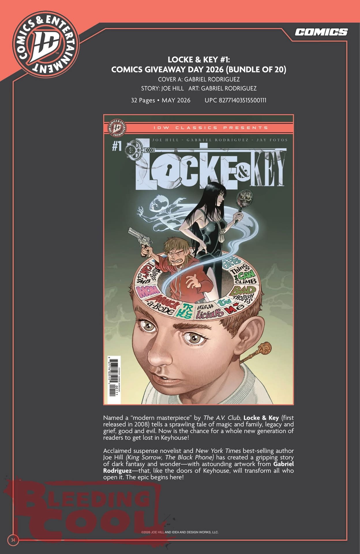 IDW March 2026 Full Solicits