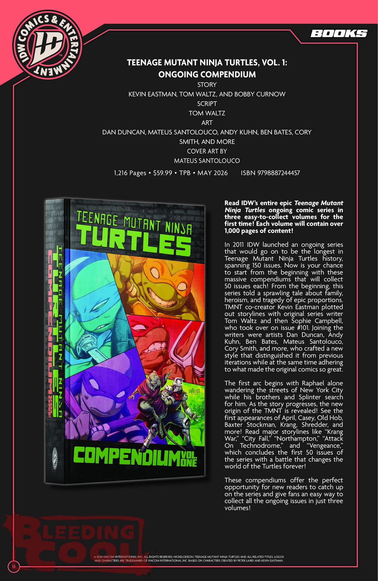 IDW April 2026 Full Solicits