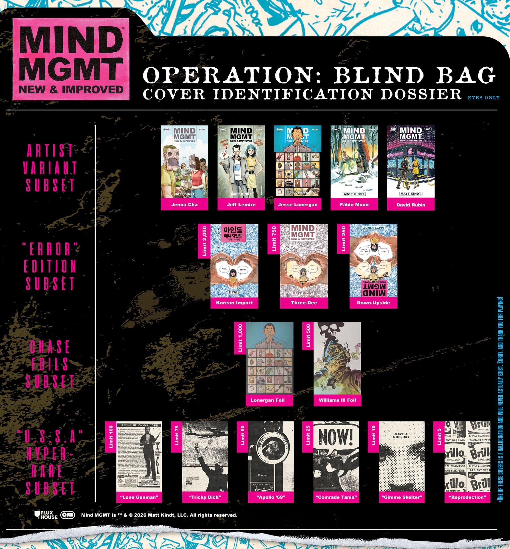 Mind MGMT Blind Bags