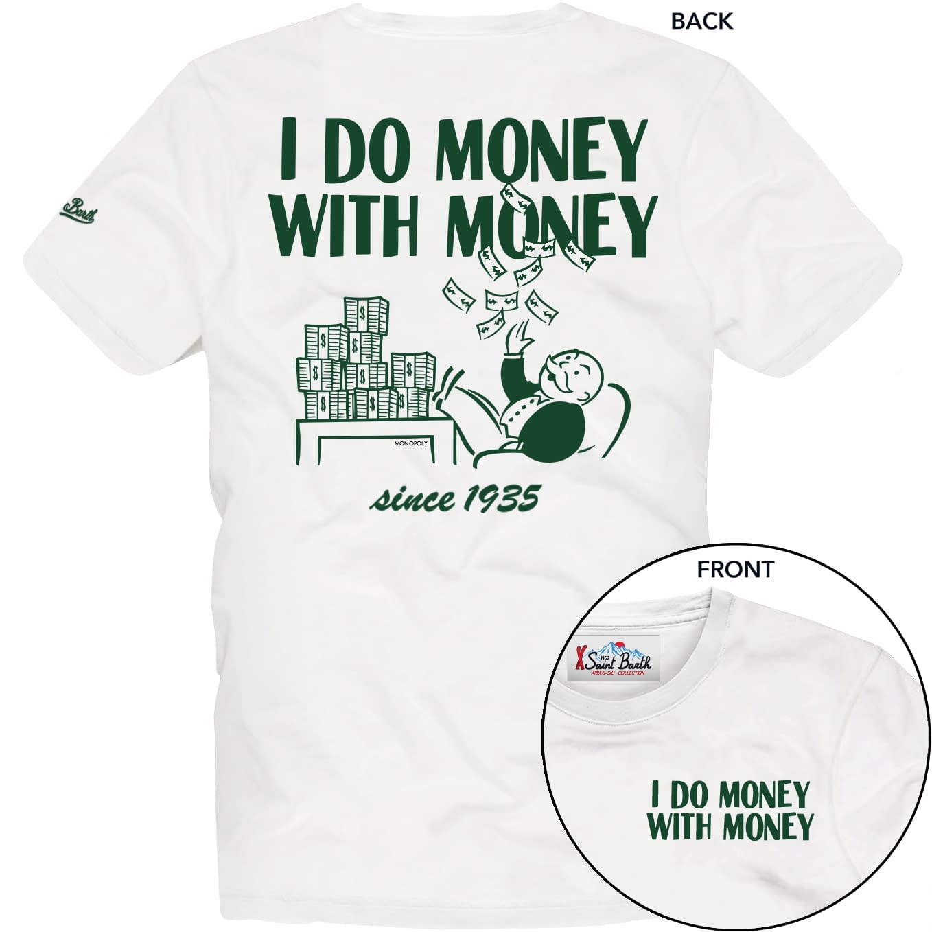 MC2 Saint Barth Announces New Monopoly Clothing Collab