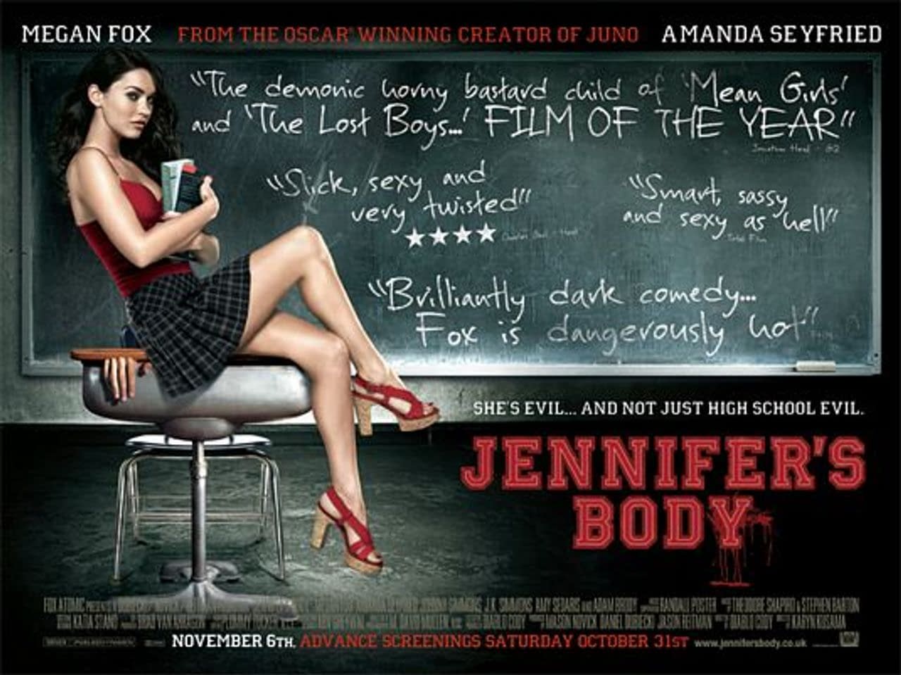 Celebrating the Iconic Film Jennifer's Body 10 Years Later
