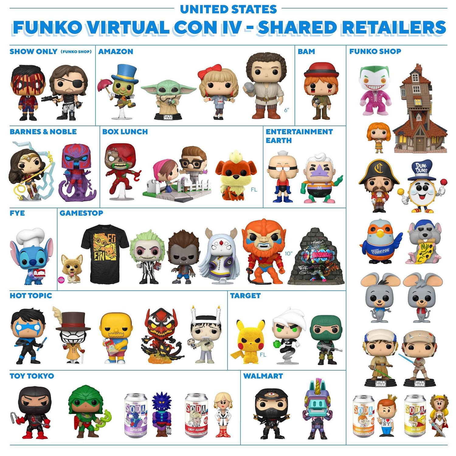 what stores have funko pop exclusives