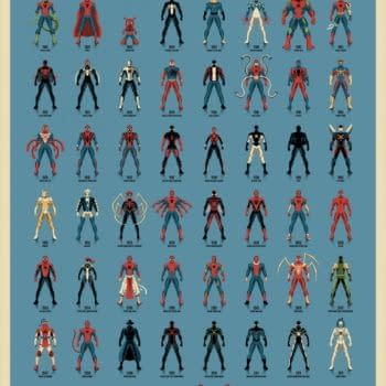 Marvel Shares Their Top Spider-Man Costumes &#8211; Well, Sort Of