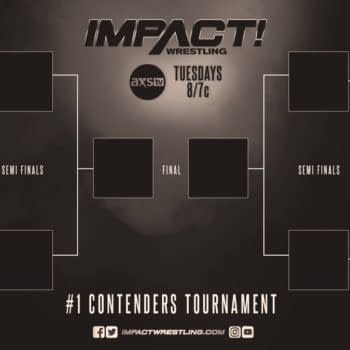 The Impact Wrestling #1 Contender Tournament Bracket [from Iampact's Twitter]