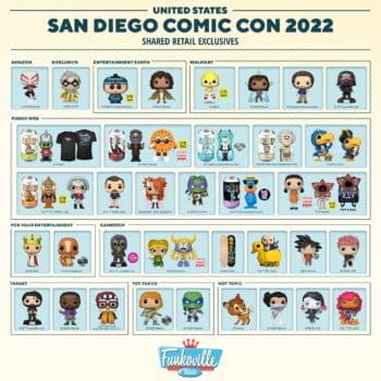 Full Funko 2022 SDCC Reveals List and Shared Retailer Locations