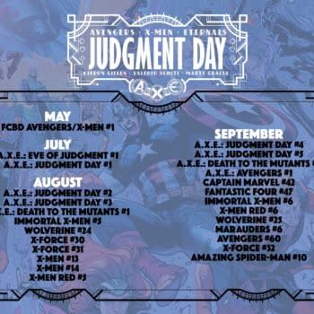 Full Checklist For A.X.E.: Judgment Day, Including October &#038; November