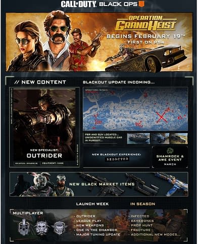 incoming black ops 4 update