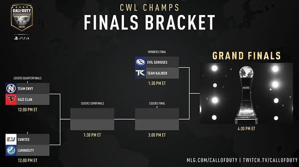 call of duty world league 2018 call of duty world league 2018