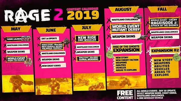 Bethesda Softworks Reveals Rage 2 Post Launch Content Roadmap