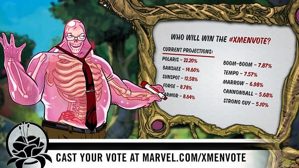 Polaris Takes The Lead In X-Men Vote