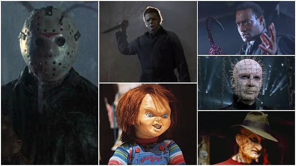 Shudder Goes Behind The Monsters With Horror Icons In New Series