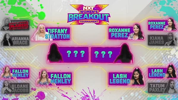NXT 2.0 Recap 5/24: Joe Gacy Keeps Getting In Bron Breakker's Head