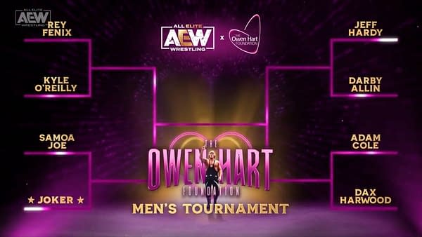 Rey Fenix, Jeff Hardy, Joker Join AEW's Men's Owen Hart Tournament