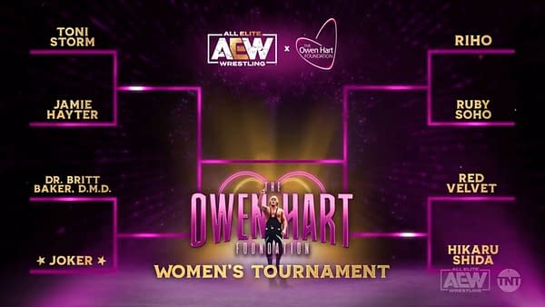 AEW Women's Owen Hart Tournament Brackets Revealed
