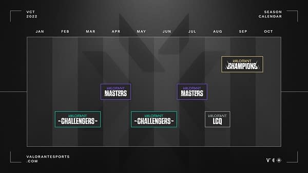 Valorant Masters II & Champions Tournaments Locations Revealed