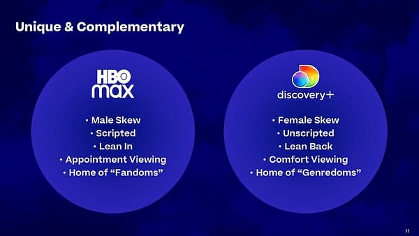 HBO Max