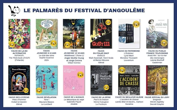 Middlewest and Dragman Win Big Angouleme Comics Prizes