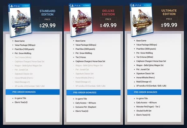 Pearl Abyss Reveals Ps4 Launch Date For Black Desert