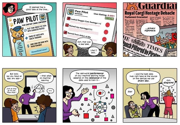 Google Teams With Lucy Bellwood and Scott McCloud for Comic Explaining Federated Learning