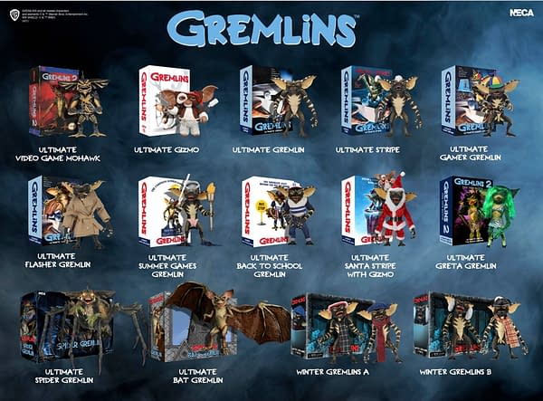 NECA's 12 Days Of Downloads: Gremlins Checklist!